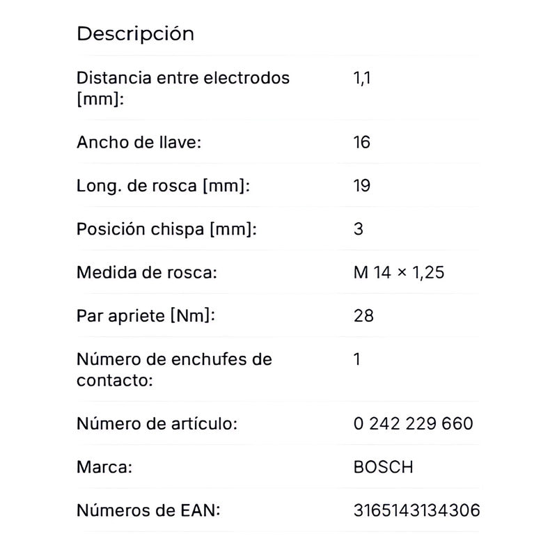 Juego Bujias BOSH Renault Duster / Symbol / Megane / Clio / Scenic / Platina 1.6-2.0