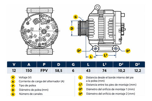 Alternador Peugeot Boxer III Citroën Jumper 2.2 Netmotors